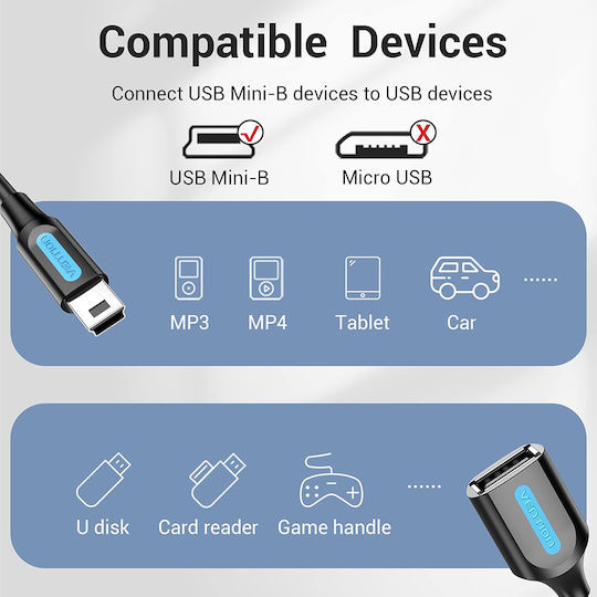 Vention Конвертор мини USB мъжки към USB-A женски 1 брой CCTBB