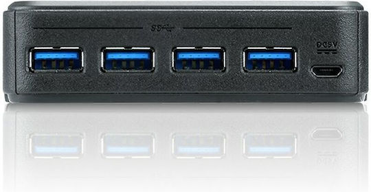 Aten KVM & Data Switch US434