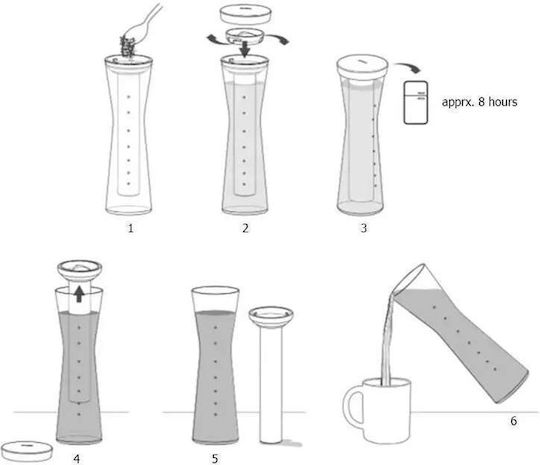 Alessi Ice Drip Brewer