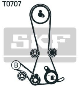 Skf Timing Belt Set