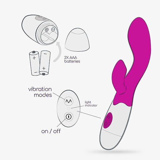 Sweetvibes Vibrator Iepurele 20cm Fuchsia