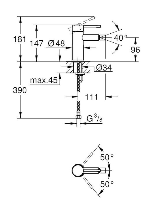 Grohe Μπαταρία Μπιντέ Μαύρο / Μαύρο