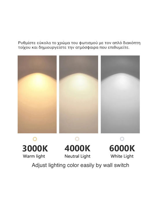 Home Lighting Ceiling Mount Light White with Integrated LED