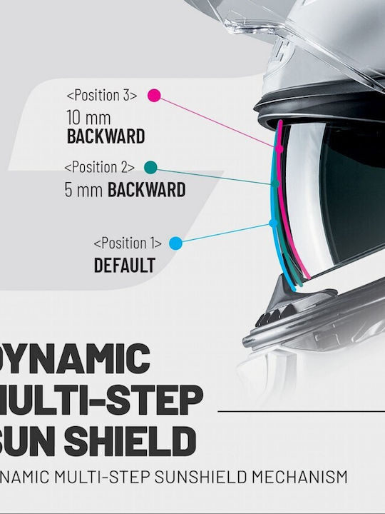 HJC F71 Bard MC5 Κράνος Μηχανής Full Face ECE 22.06 με Sunvisor
