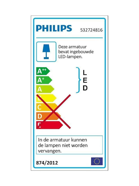 Philips Sharatan Recessed Ceiling Light 20w Led