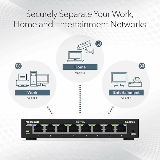 NetGear GS308E-400EUS v1 Unmanaged L2 Switch με 8 Θύρες Gigabit (1Gbps) Ethernet