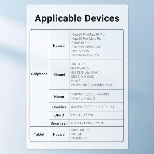Vention Μετατροπέας USB-C male σε 3.5mm female 1τμχ BGJHA