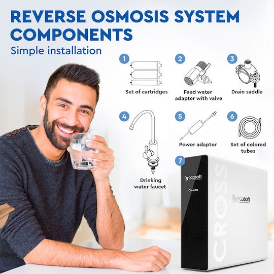 Ecosoft Σύστημα Αντίστροφης Όσμωσης