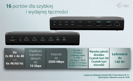 i-tec USB-C Docking Station με HDMI/DisplayPort 4K και σύνδεση 4 Οθονών Μαύρο (CA6MONITORDOCKPD)