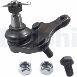 Delphi Load Guide Joint