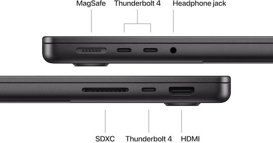 Apple MacBook Pro (2024) 14.2" Retina Display 120Hz (M4-10-Core/16GB/512GB SSD/10-Core GPU) Space Black (US Keyboard)