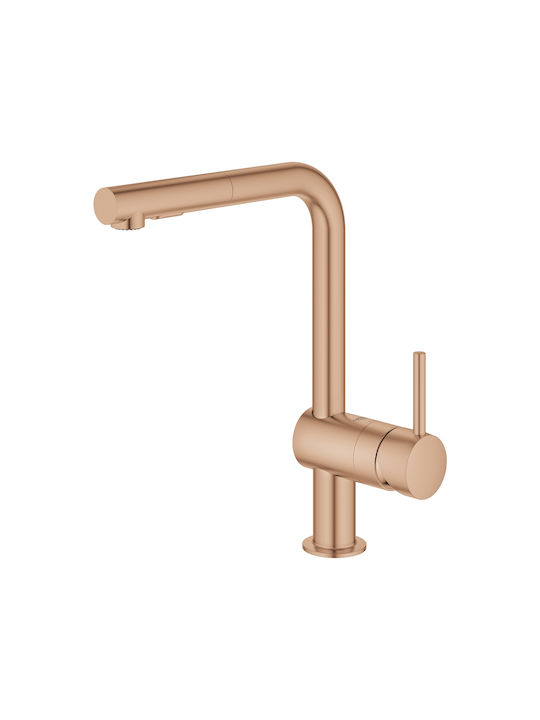 Grohe Küchenarmatur Zähler Rose Gold Grohe Küchenarmatur Zähler Rose Gold