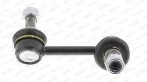 Bară Stabilizatoare Față Dreapta 88mm Hyundai Grand Santa Fe Santa Fe Iii 2.0d-3.3 Moog