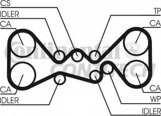 Continental Contitech Set of Car Engine Belt for Subaru Impreza CT1058K3