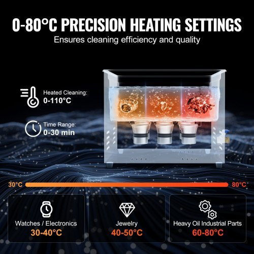 Vevor Ultrasonic Cleaner 15lt with Digital Timer