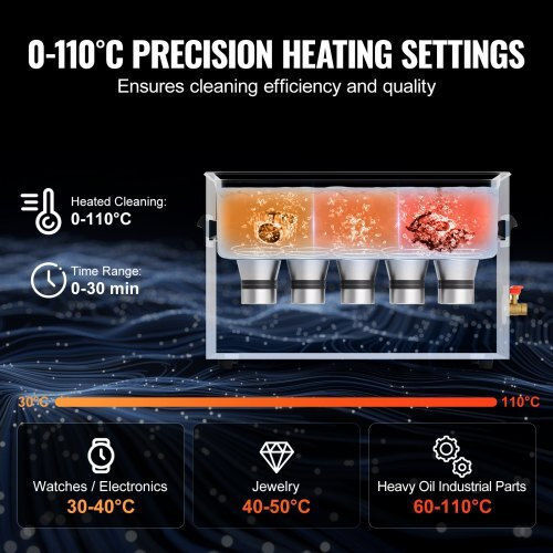 Vevor Ultrasonic Cleaner 30lt with Digital Timer