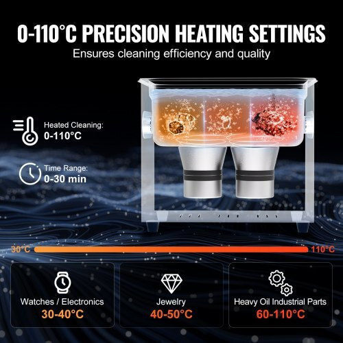 Vevor Ultrasonic Cleaner 3lt