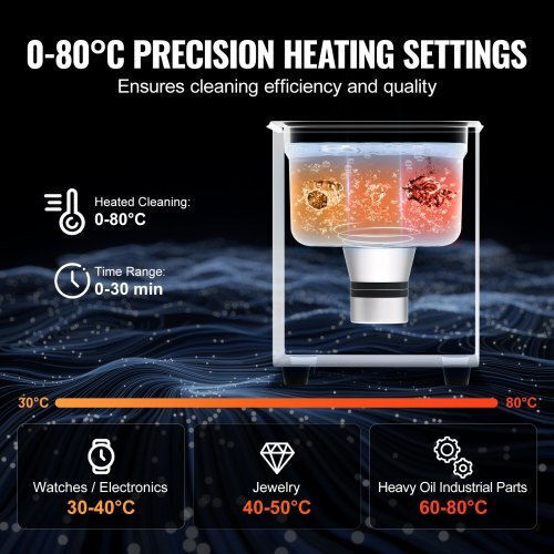 Vevor Ultrasonic Cleaner 1.3lt with Digital Timer