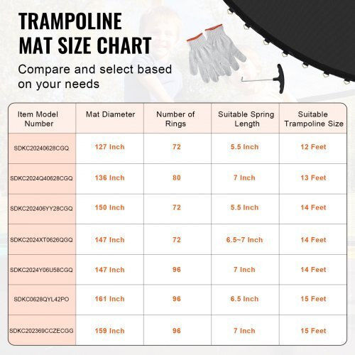 Vevor Trampoline Replacement Mat Frame 14ft 72 V-rings Springs 6.5"-7" Yxbctd14yc72x34x3v0