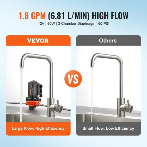 Vevor Diaphragm Pump 12v 1.8gpm 6.81 L Min 3-Chamber Pressure Switch 12vyysb3q18gvu9m9v9