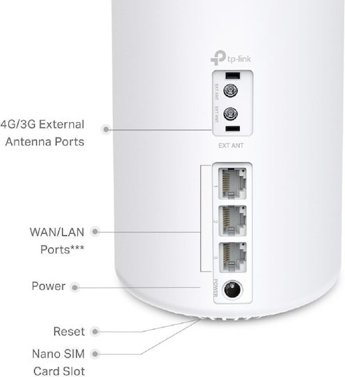 TP-LINK Deco X50-4G v2 Gateway 1buc (Deco X50-4G V2)