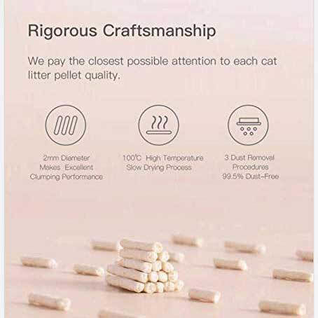 Cature Natural Tofu Clumping Cat Litter Cat Pellet Tofu with Scent Green Tea 6lt