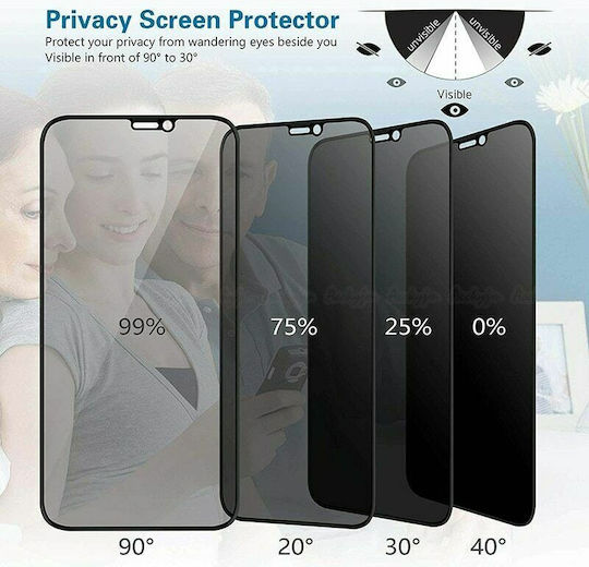 Glass 0.2mm Privacy Full Face Tempered Glass Μαύρο (Redmi Note 9)
