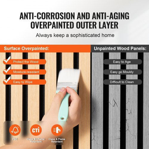 Vevor Audio Treatment Panel 1 Piece 60cm x 120cm