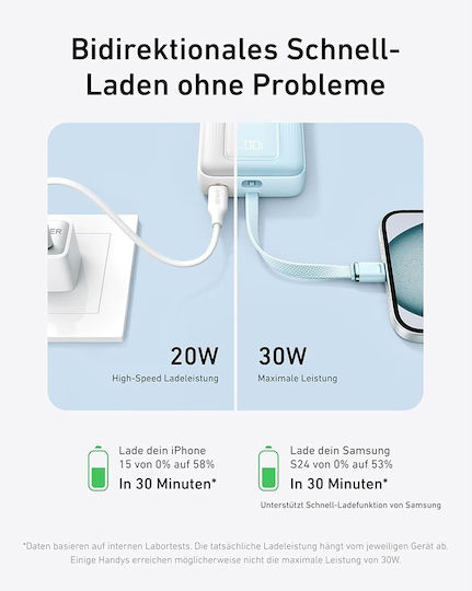 Anker Zolo Power Bank 20000mAh 30W mit USB-A Anschluss und USB-C Anschluss Weiß