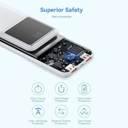 Vention Power Bank 10000mAh 22.5W με 2 Θύρες USB-A και Θύρα USB-C Λευκό