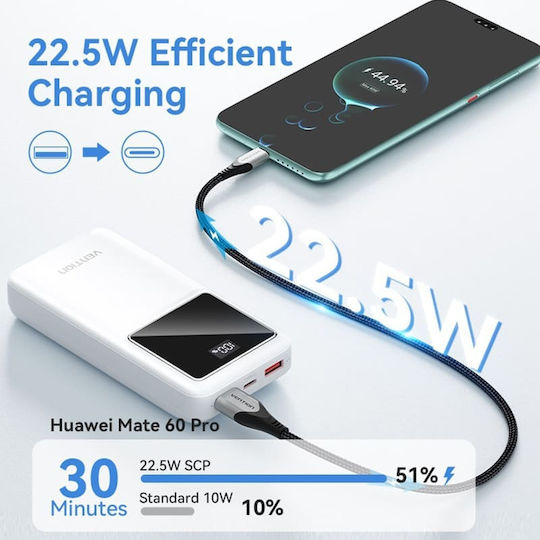 Vention FHLW0 Power Bank 20000mAh 22.5W με 2 Θύρες USB-A και Θύρα USB-C Λευκό