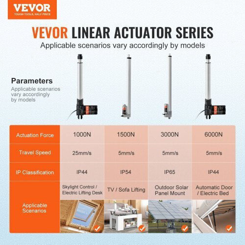 Vevor Zubehör für industrielle Anlagen 24VXXZXQ10INE56HBV2