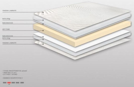 Single Mattress Topper 90x200x6 Saphire Top Foam Bs Strom