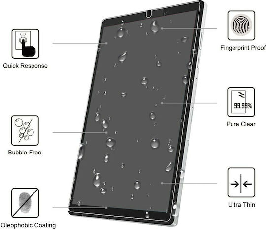 0.3mm Tempered Glass (Lenovo Tab M10 2nd Gen)