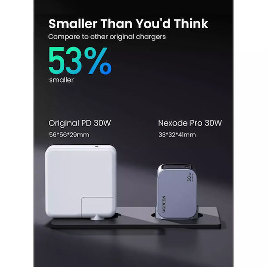Ugreen Φορτιστής Χωρίς Καλώδιο GaN με Θύρα USB-C 30W Power Delivery / Quick Charge 3.0 Γκρι (Nexode Pro)