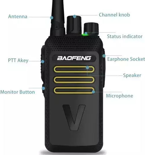 Baofeng BF-Q8 PRO Walkie Talkie χωρίς Οθόνη