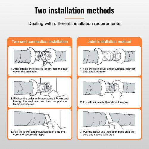 Furtun flexibil pentru uscător Vevor 127mm izolat 7.62m 2 cleme durabile protecție triplă Hvac R-4.2 rezistență la flacără Ntjygd25ft5g9rw3ev0