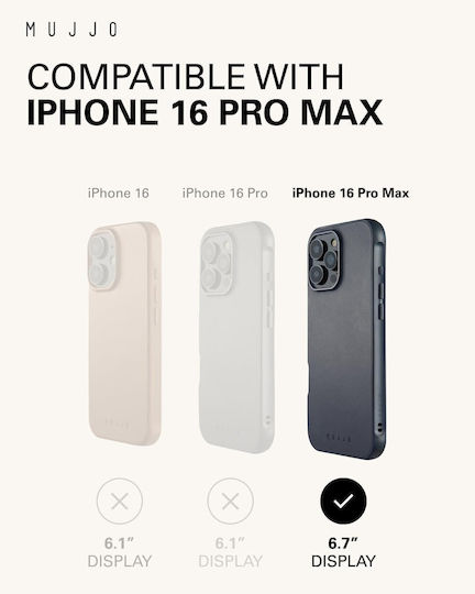 Mujjo Back Cover Δερμάτινο 1mm Μπλε (iPhone 16 Pro Max)