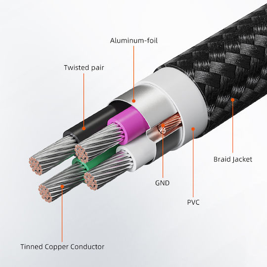 Cabletime USB 2.0 Kabel USB-A-Stecker - USB-B-Stecker Schwarz 3m CT-AMBM1-AG3