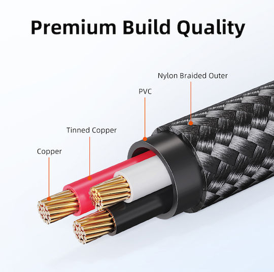 Cabletime CT-AV321-H11G Cable 6.3mm male - 3.5mm male 2m CT-AV321-H11G ct-av321-h11g