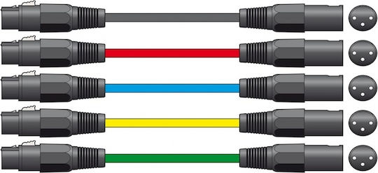Citronic Cable XLR male - XLR female Μαύρο 1.5m XF-XM150BK