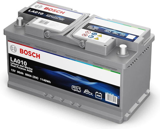 Bosch Моля, преведете само текстовите възли на Liquid шаблона на български език, запазвайки началния синтаксис и HTML таговете, без да променяте нищо между '{' и '}' : Μπαταрия За автомобил с Капацитет 95Ах и CCA 850A