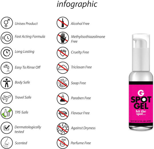 G-spot Gel 50 Ml