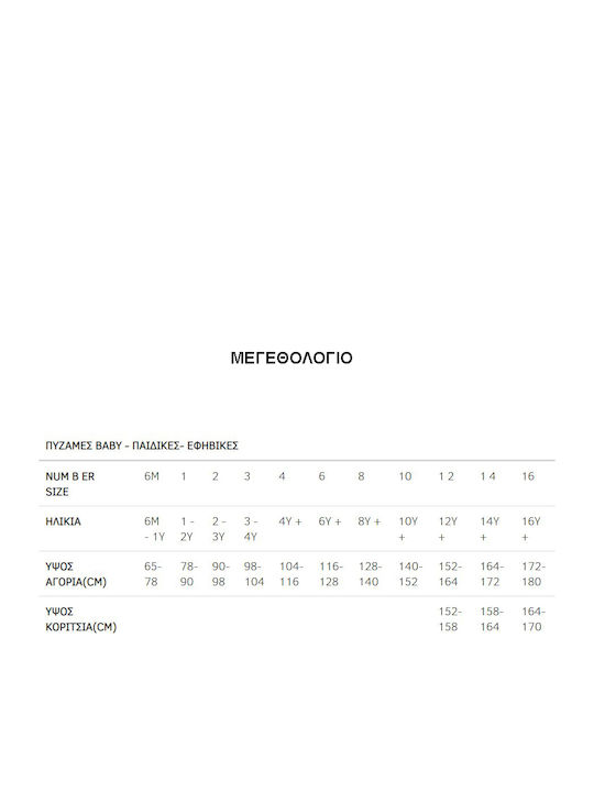 Minerva Kids' Pajamas Summer Blue Keep Smiling