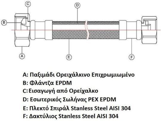 Valdefrance Spiral Hose 50cm