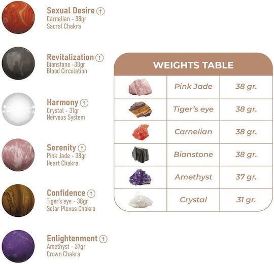 Harmony Stones
