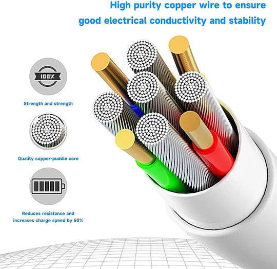 Lito USB 2.0 Kabel USB-C männlich - USB-A 60W Weiß 1.2m