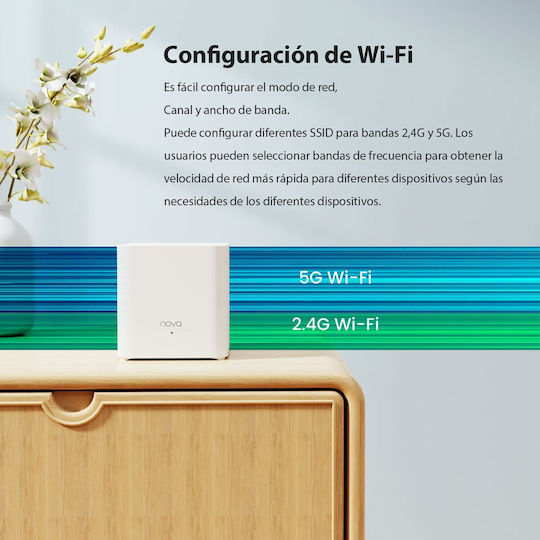 Tenda MX3 WiFi Мрежа на мрежови точки Точка за достъп Wi‑Fi 6 - Wi‑Fi 6 Двулентов (2.4 и 5GHz) в Двоен комплект Бял