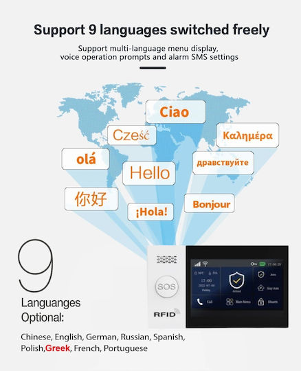 PGST Drahtlos Alarmsystem (Wi-Fi)