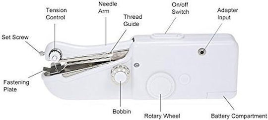 Ραπτομηχανή Χειρός Handy Stitch 995
